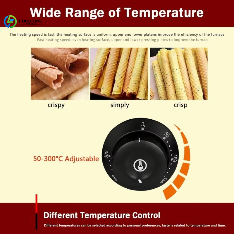 Máquina de Waffle Elétrica Com - Waffle Cone Maker avaliação e preço